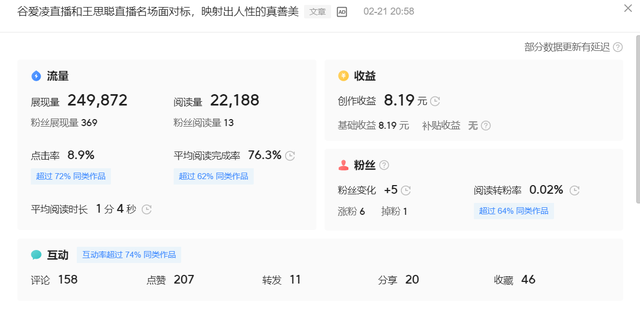 自媒体收益怎么算的 自媒体收益怎么算的