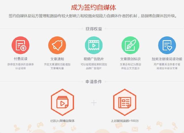 自媒体发稿平台(自媒体发稿平台价格百度搜 稿件吧)
