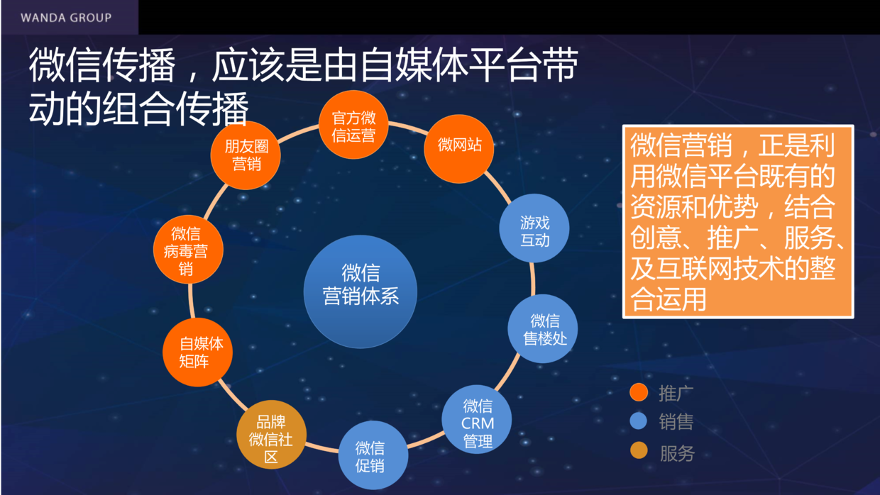 自媒体营销方案(自媒体营销推广方案)