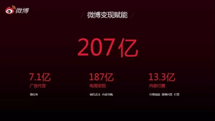 自媒体娱乐领域(自媒体娱乐领域简介怎么写)