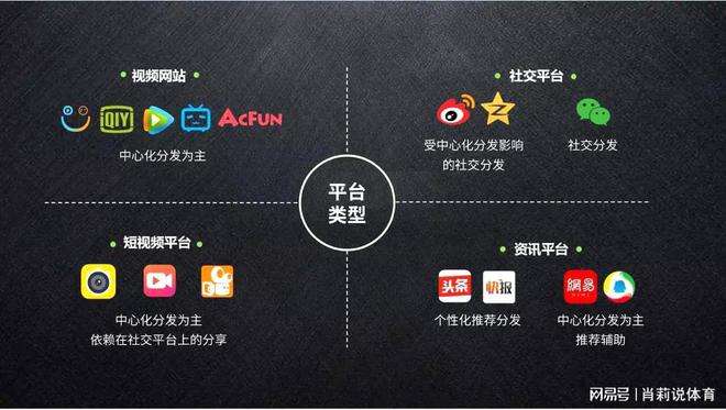 今日头条自媒体(今日头条自媒体收益怎么算)