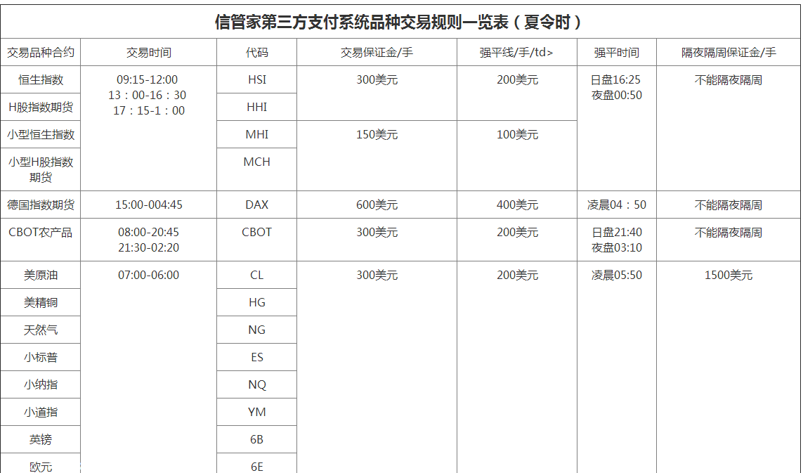 什么叫佣金(什么叫佣金账户回答我)
