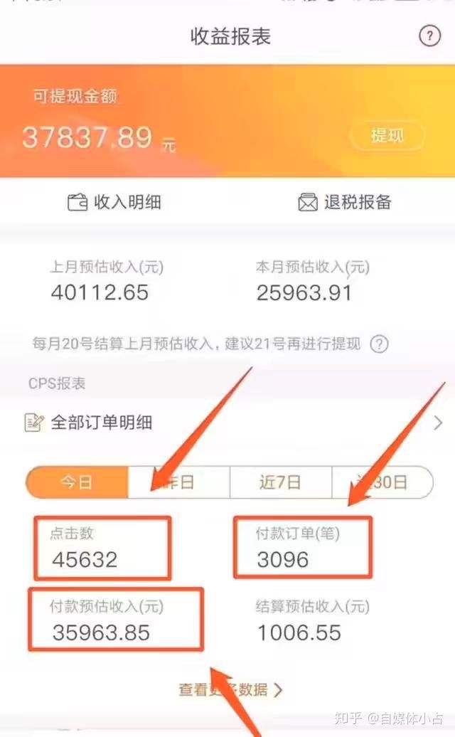 什么叫佣金(什么叫佣金账户回答我)
