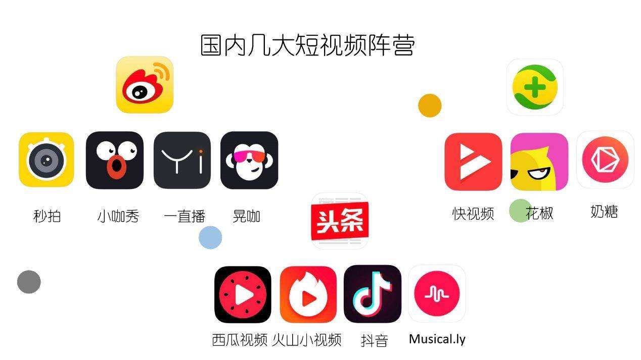 自媒体平台哪家好(有什么好的自媒体平台)