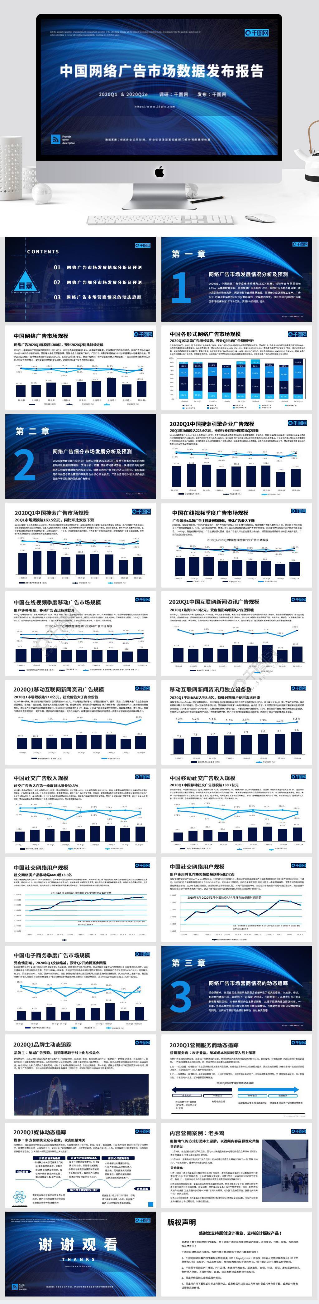 网络广告数据(广告数据统计)