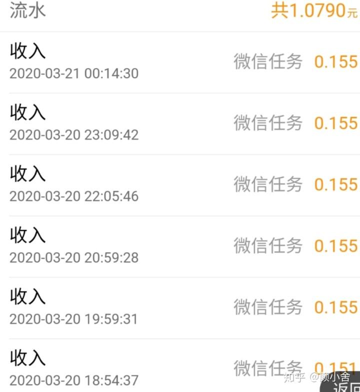 网赚方法(网上赚钱方法)