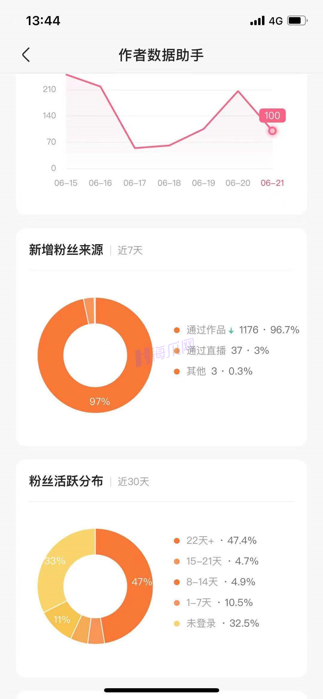 出售快手号(出售快手号的平台) 出售快手号(出售快手号的平台)