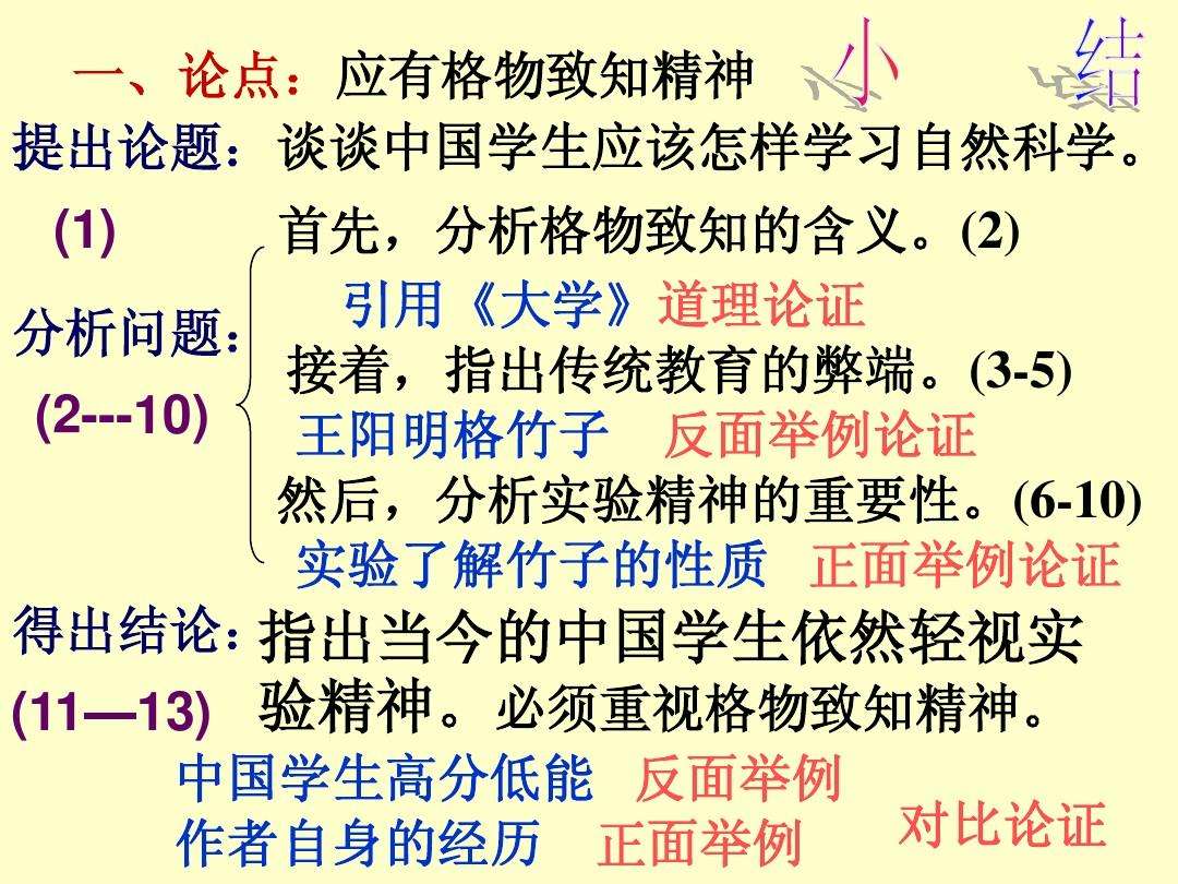 格物的意思(意诚格物的意思)