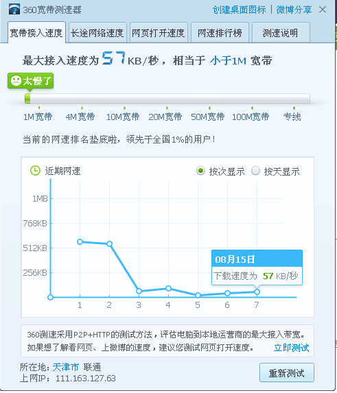 360测速网速(360测速网速手机版)