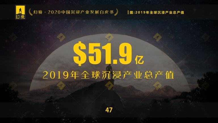 什么是产值(什么是产值入统)