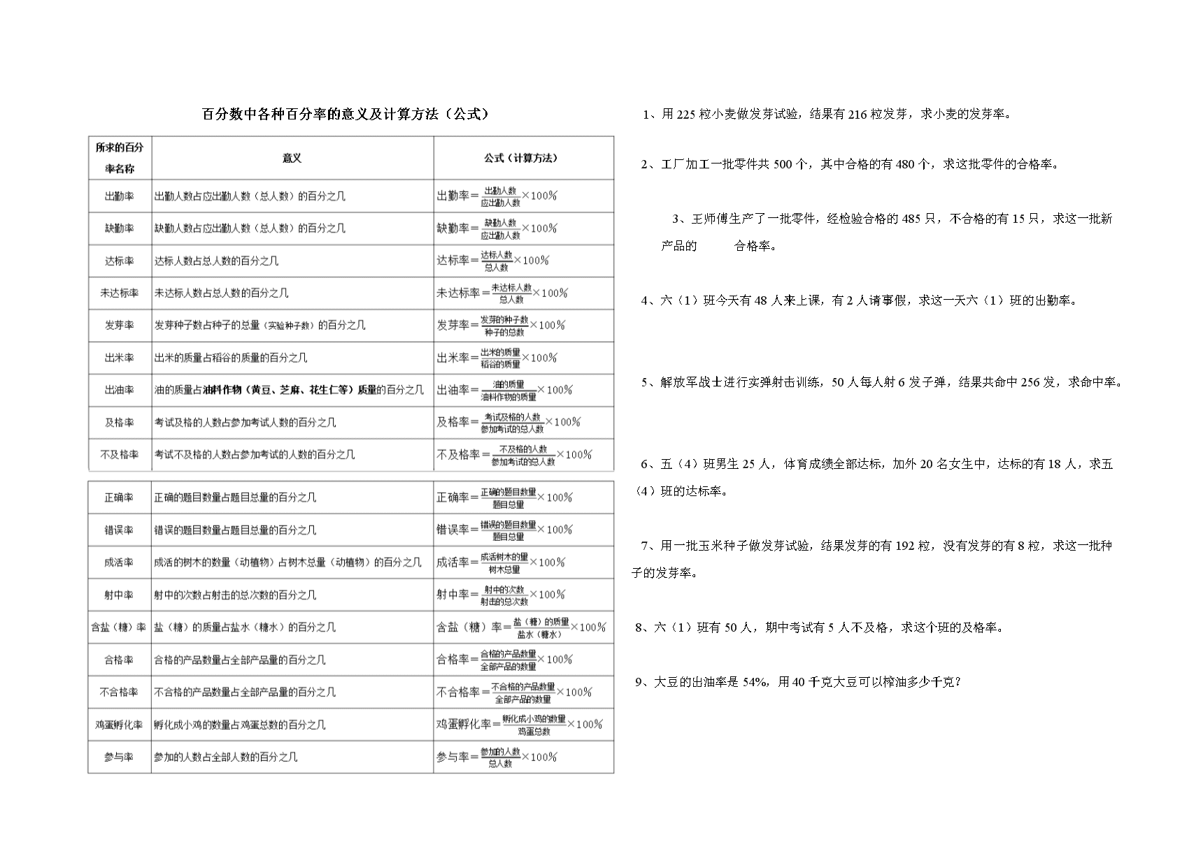 合格率计算公式(电脑合格率计算公式)