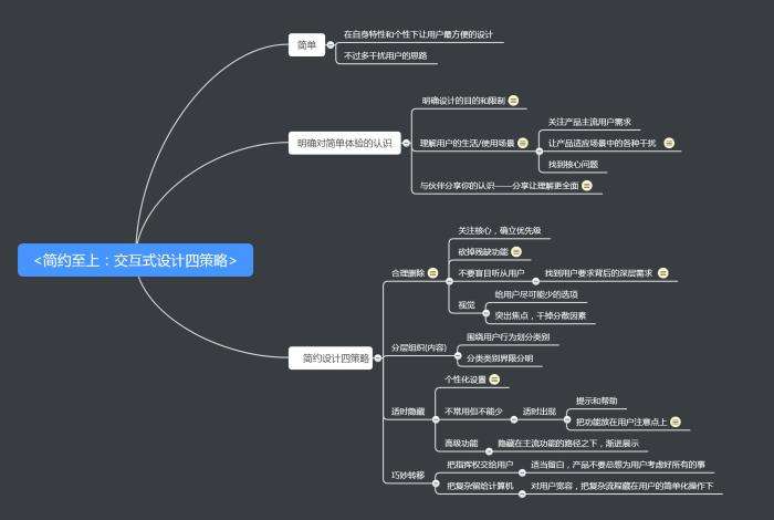 什么是交互设计(交互设计是做什么的)