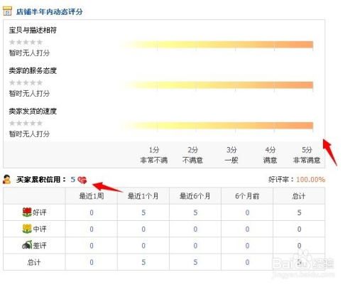 淘宝刷信用平台(淘宝怎么刷信用)