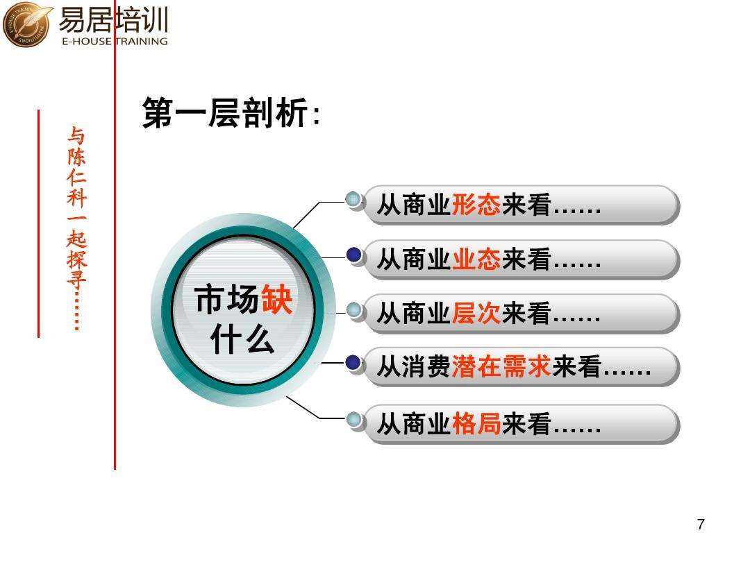 营销思路(营销思路是什么意思)