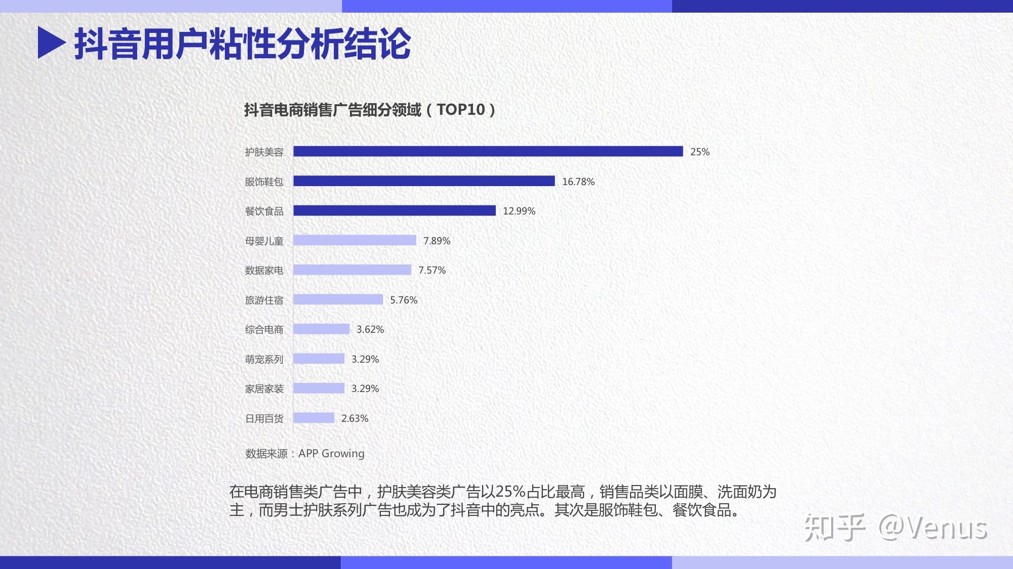 抖音数据分析(抖音数据分析怎么做)