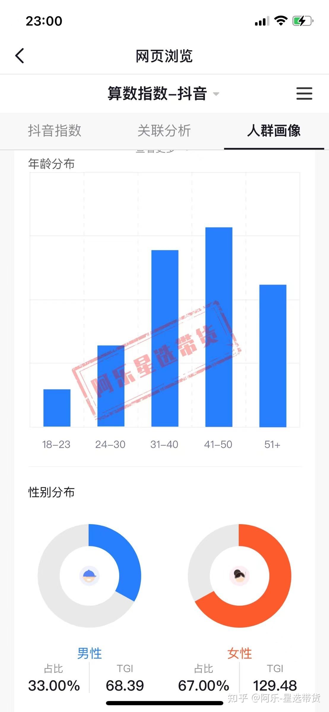 抖音数据分析(抖音数据分析怎么做)