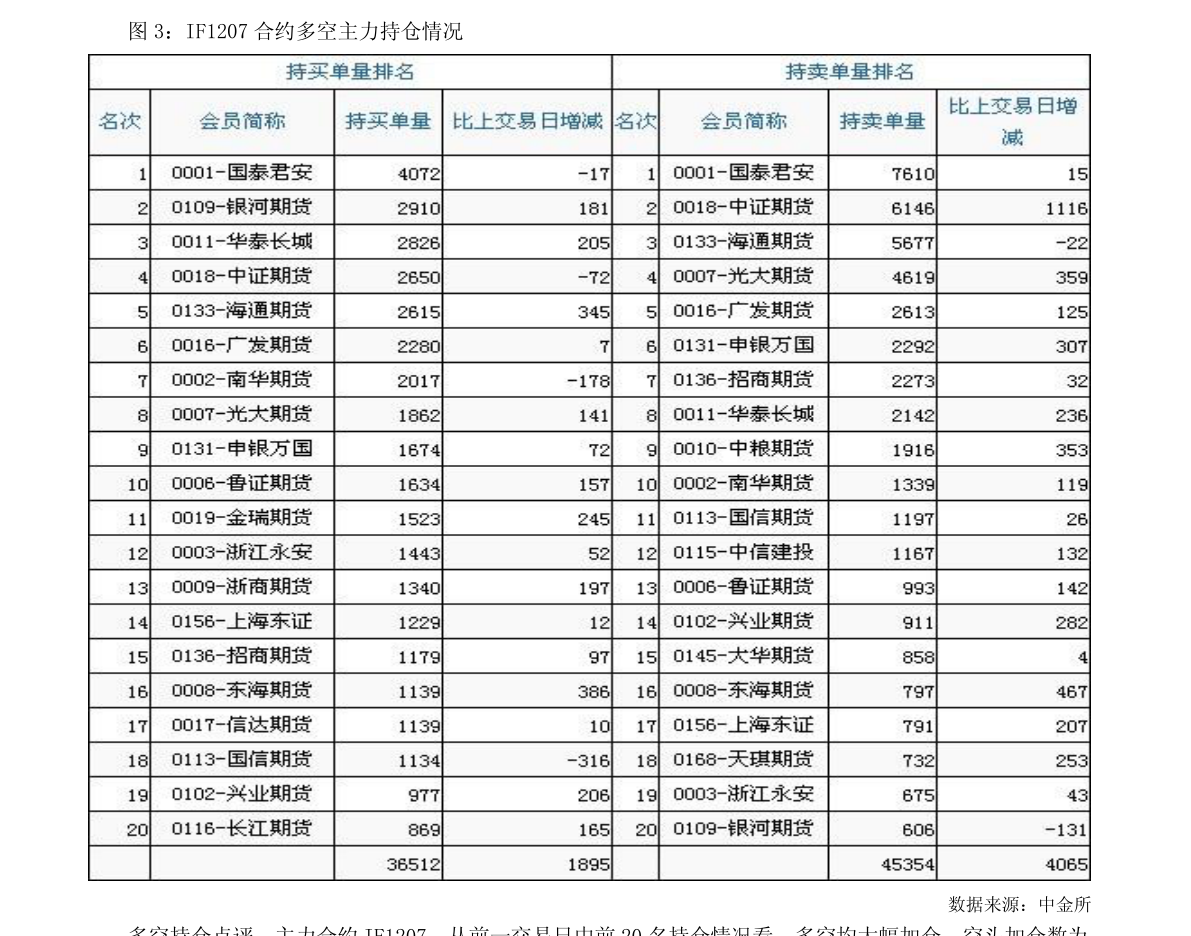 cpi数据(cpi数据哪里查)