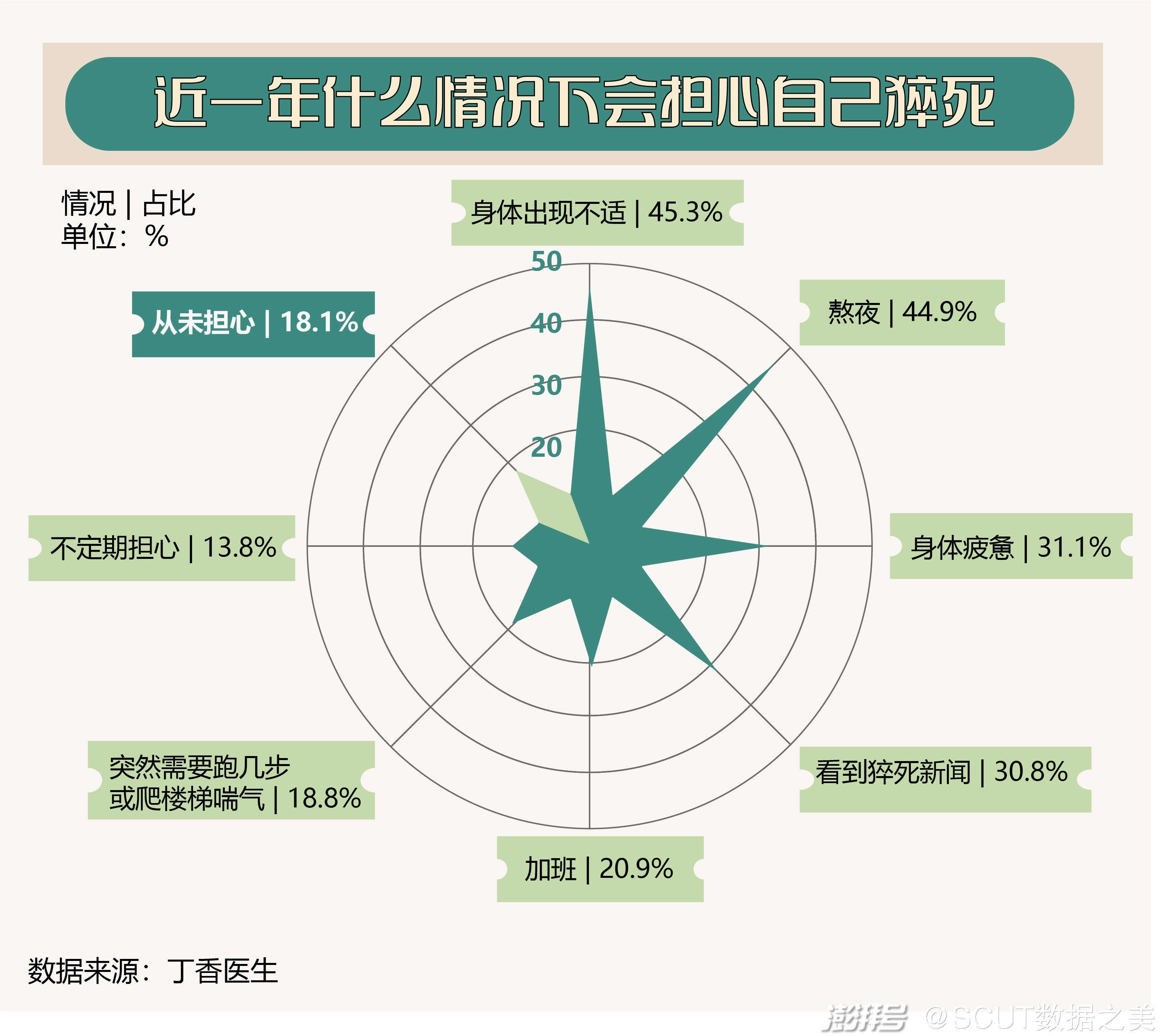 青年人是几岁到几岁(少年人是几岁到几岁)