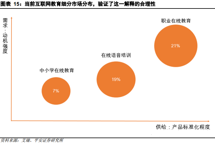 教育产品(教育宣传片)