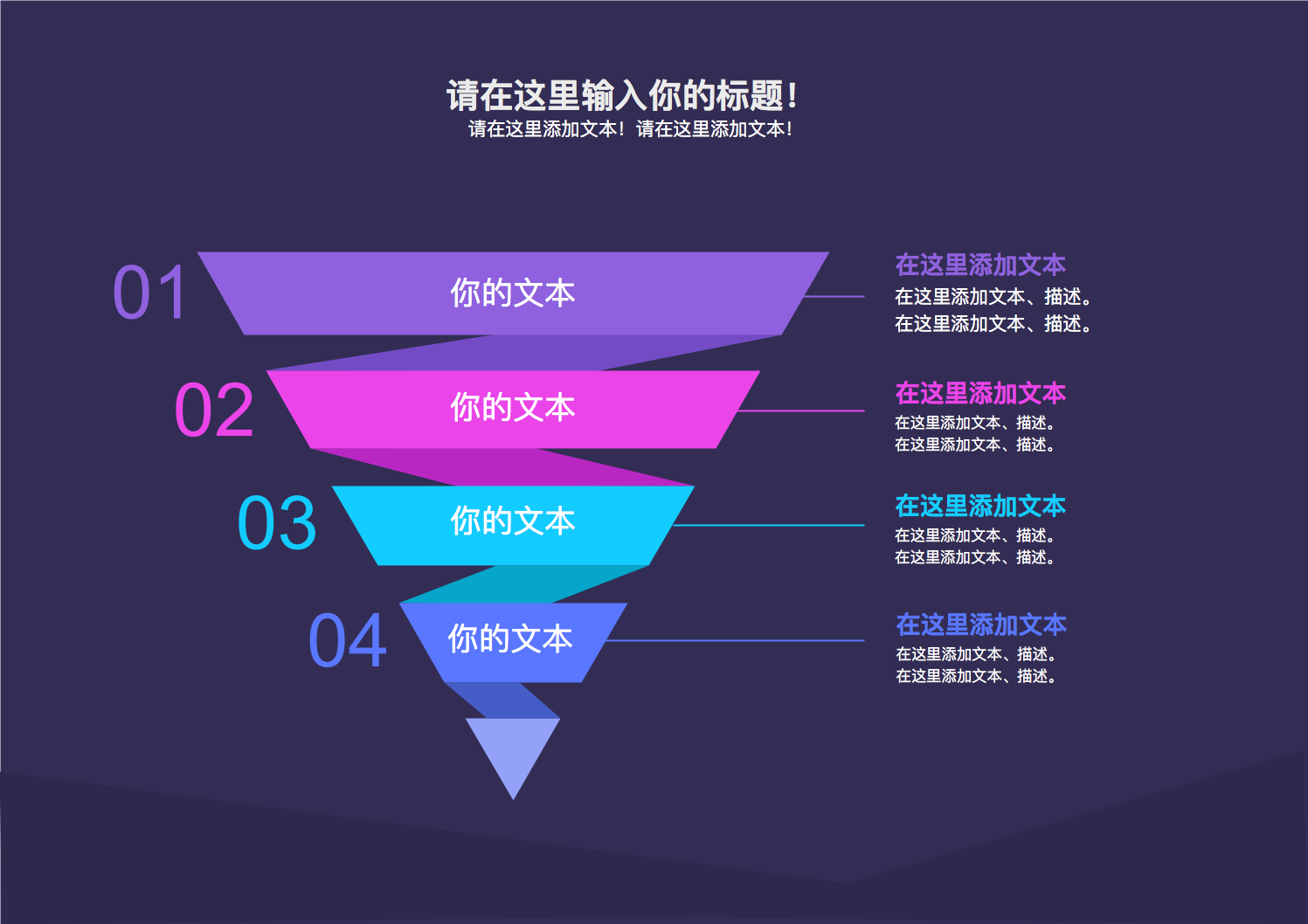 漏斗分析(数据漏斗分析)