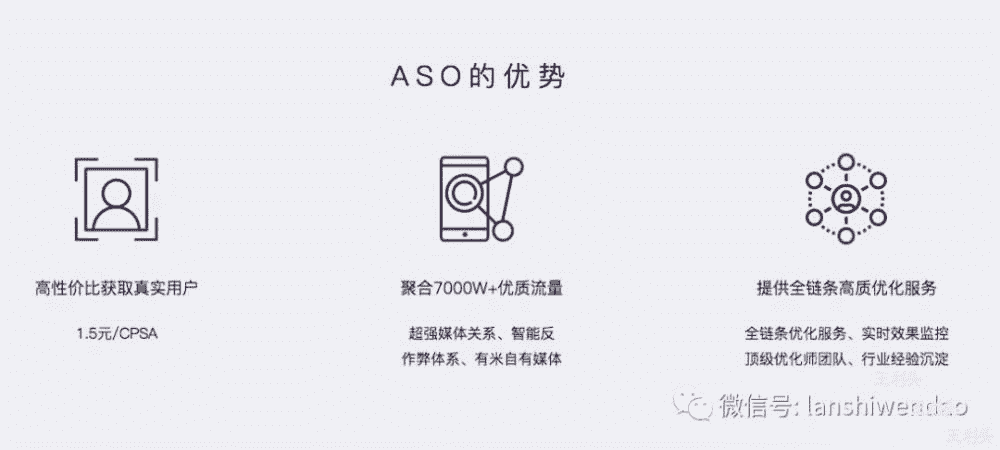 aso苹果优化(appstore aso优化)