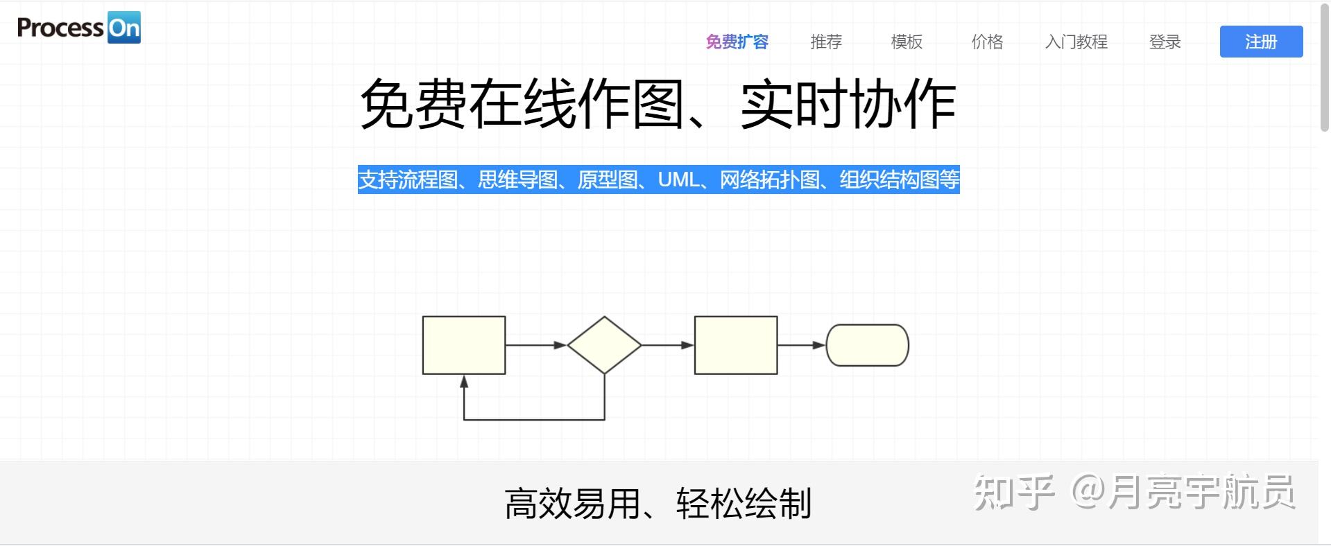 在线画图工具(在线画图工具软件)