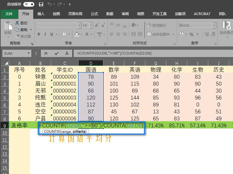 及格率怎么算(班级及格率怎么算)