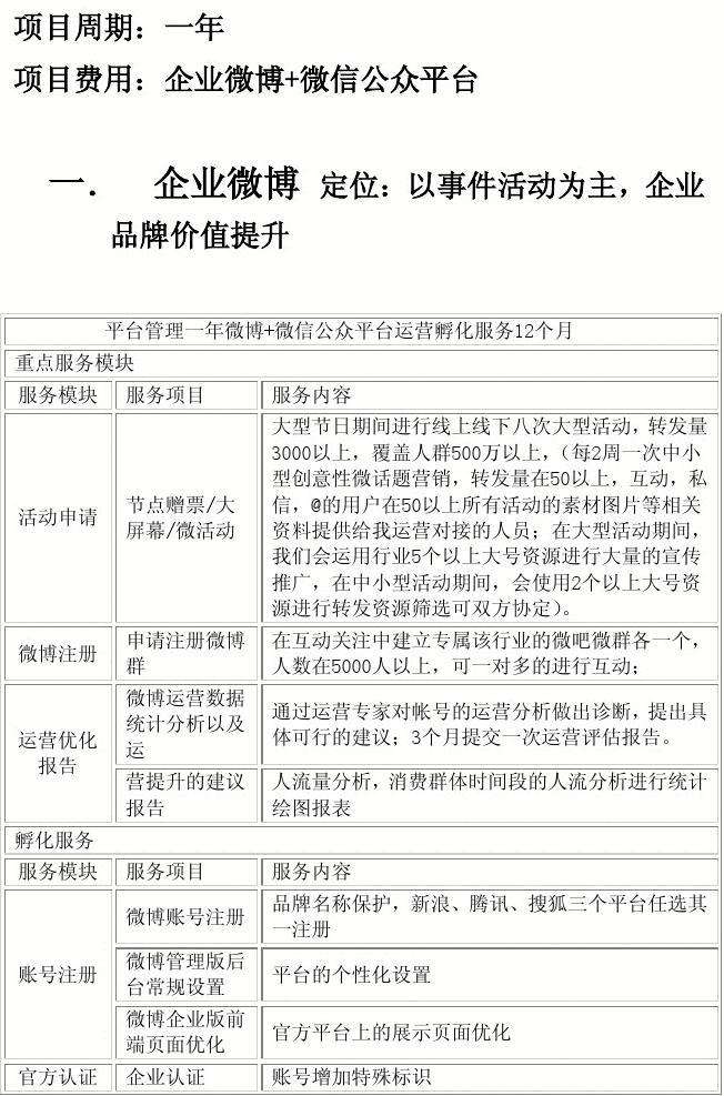 微营销方案(微营销如何做)