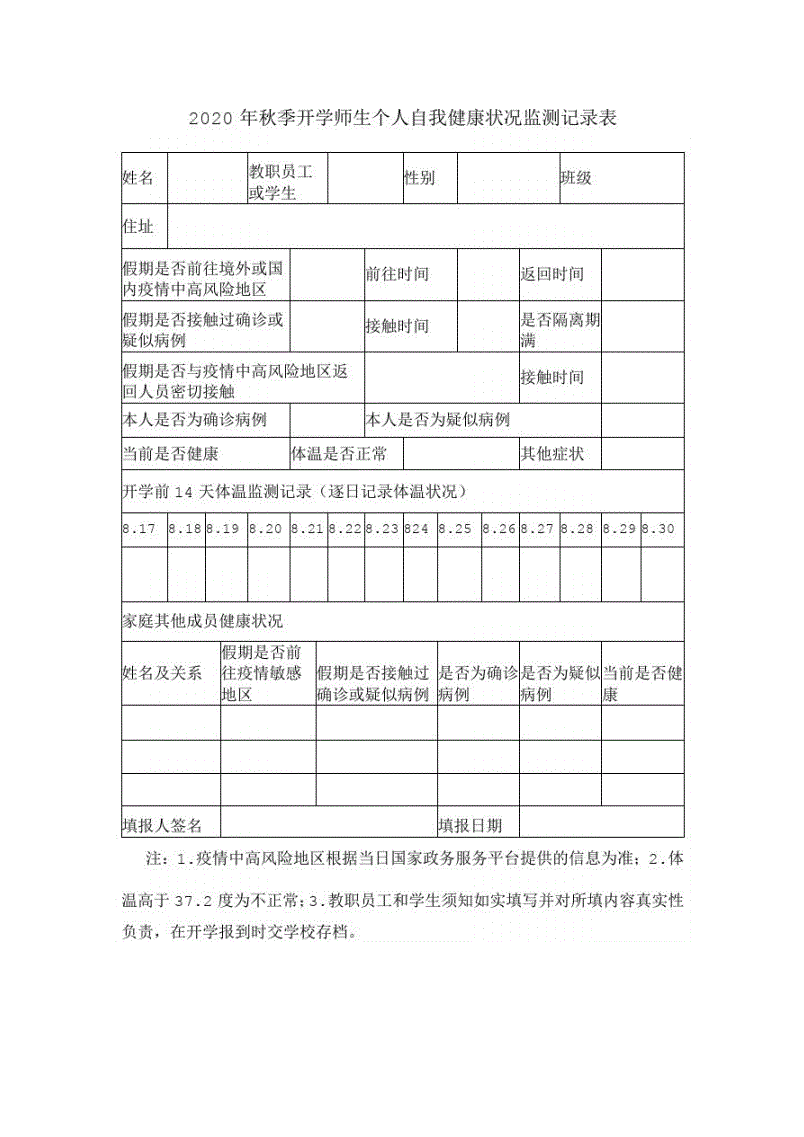 健康状况怎么写(填写表格健康状况怎么写)