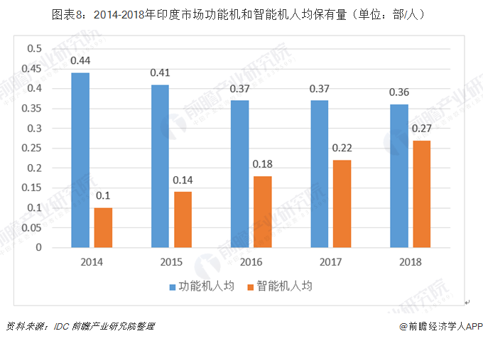 新兴行业有哪些(中国新兴行业有哪些)