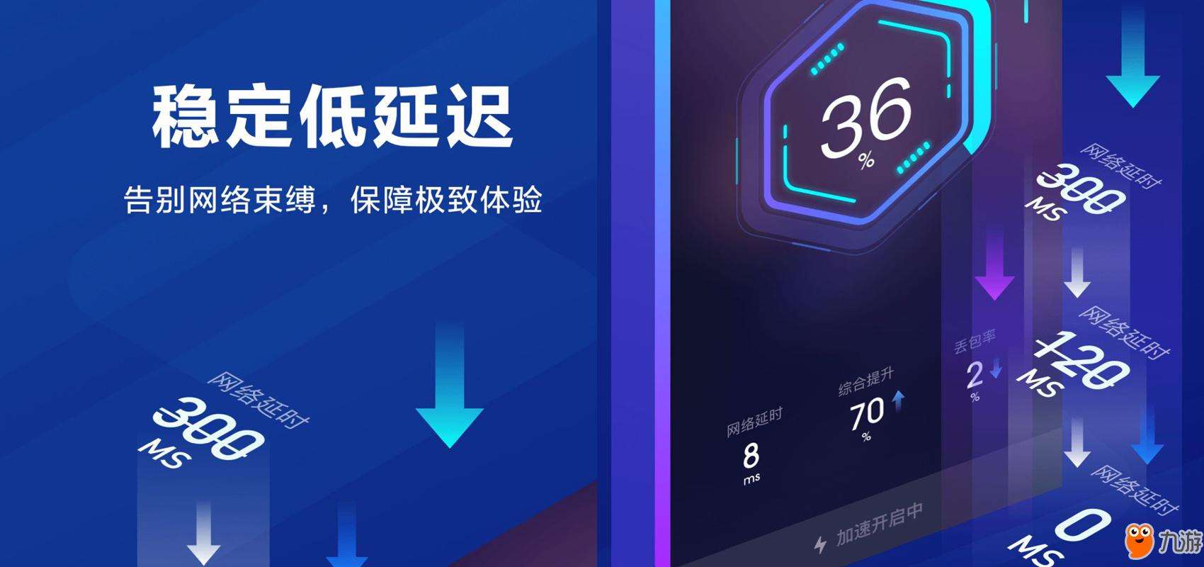 加速器海外(加速器海外版)