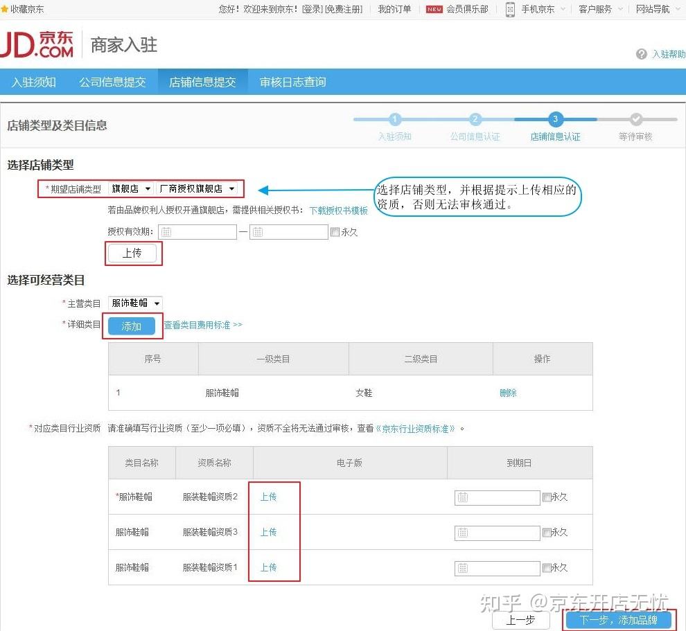 如何网上开店(怎么自己开网店赚钱)