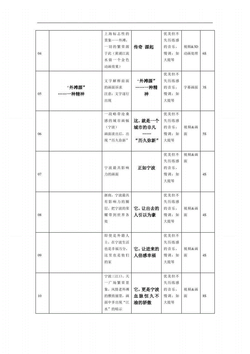 抖音脚本(抖音脚本账号引流犯法吗?)