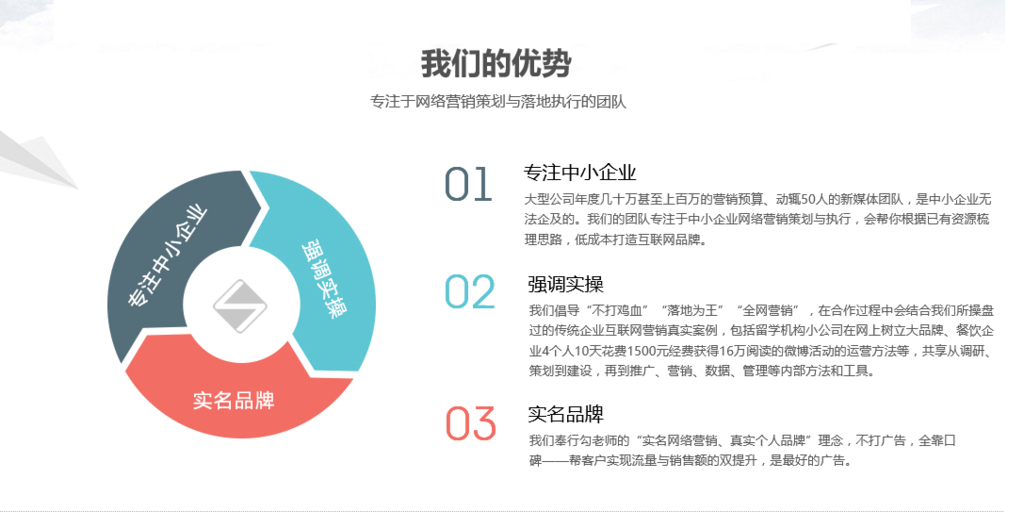 推广方式有哪几种(推广方式有哪几种英文)