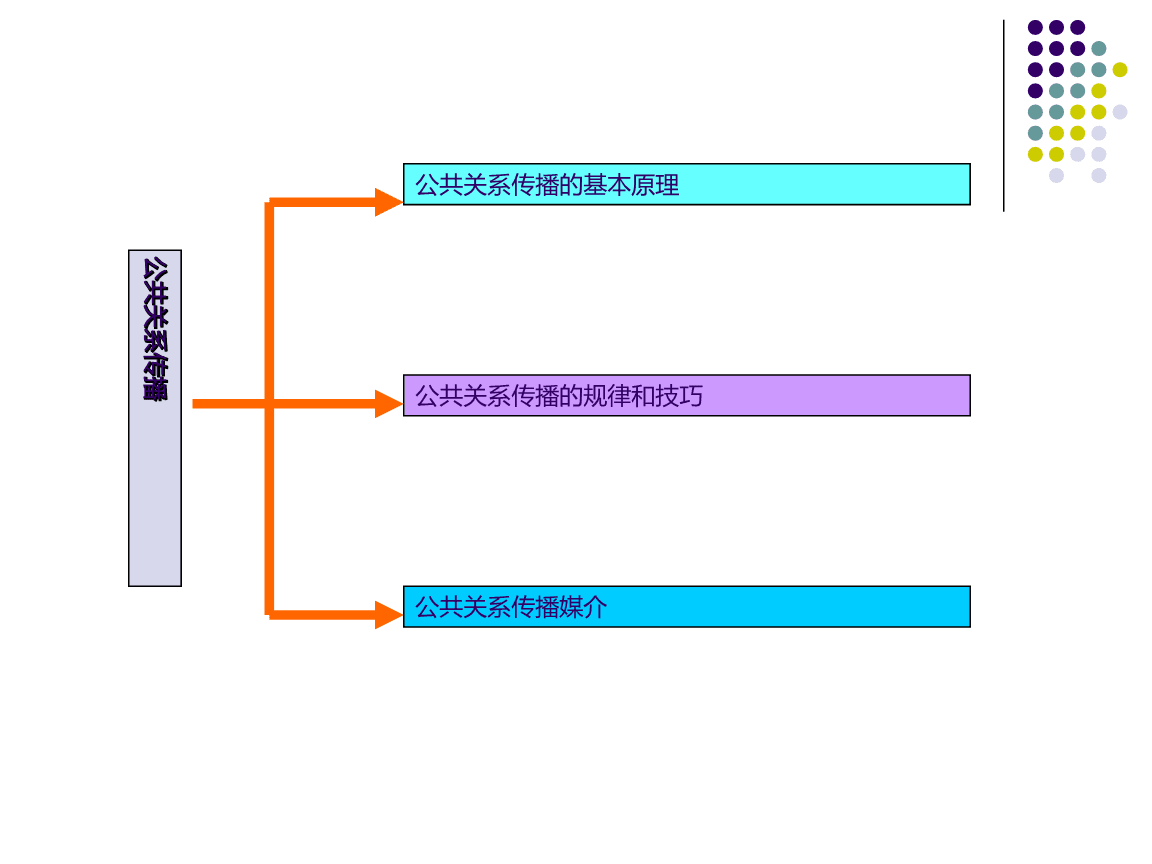 公共关系策划案例(公共关系策划案例分析 西藏)
