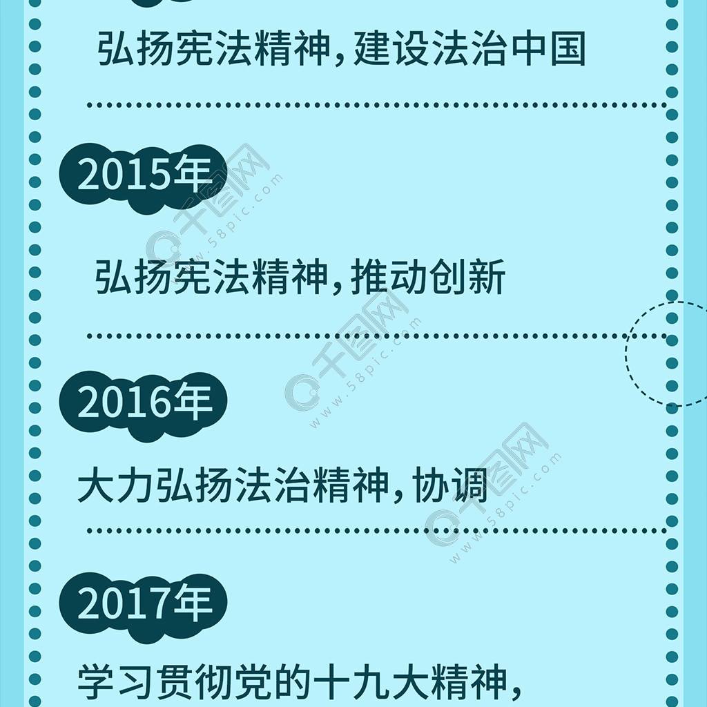 宪法日是哪天(国家宪法日代码怎么表示)