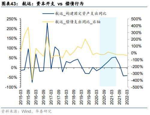 股息支付率(股息支付率与股利支付率区别)