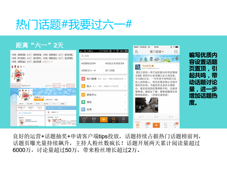 话题营销(话题营销方案)