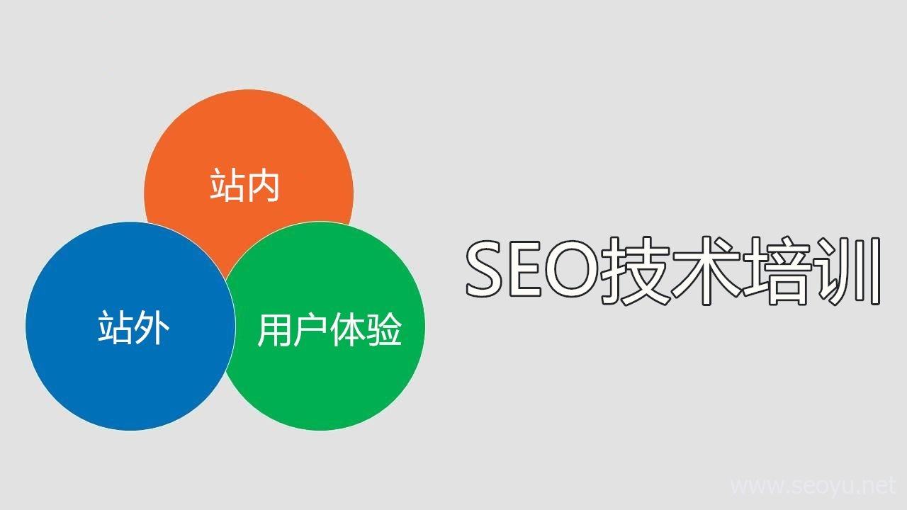 seo优化诊断(seo诊断)