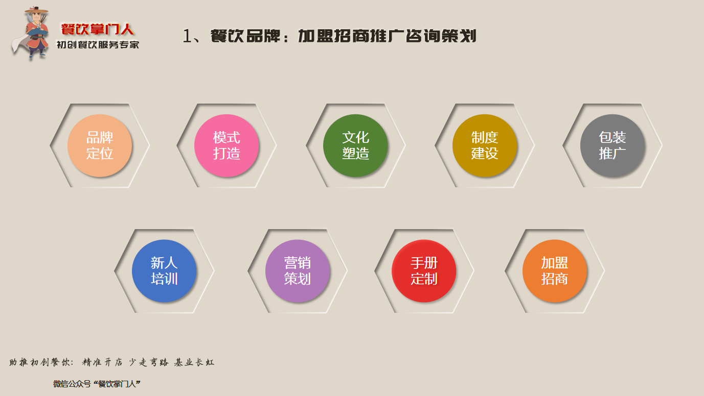 推广加盟(腾讯wifi共享码推广加盟)
