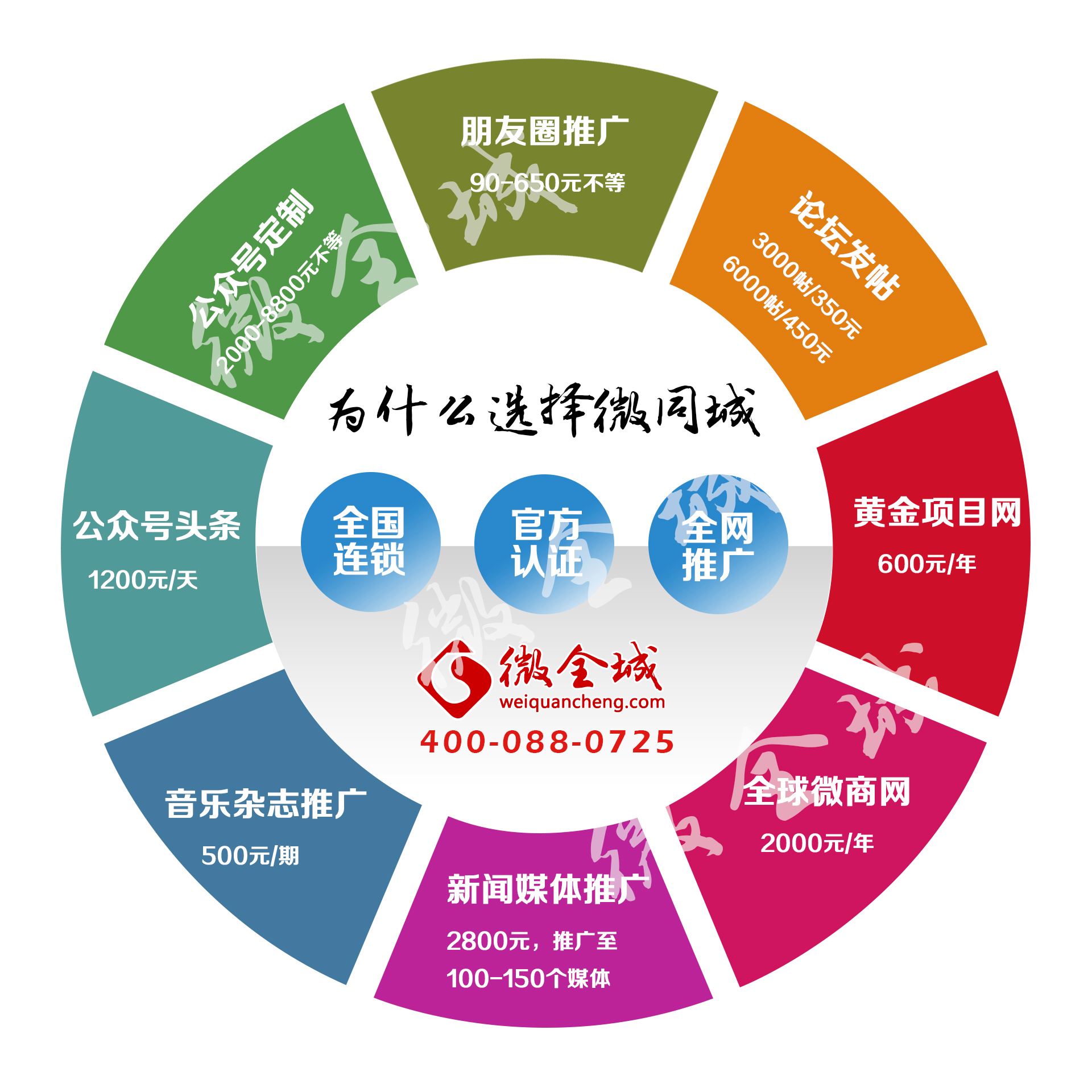 推广加盟(腾讯wifi共享码推广加盟)