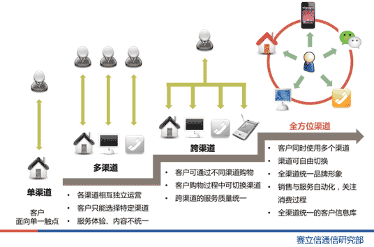 运营战略(运营战略在整个企业战略体系中形成的基本特征有)