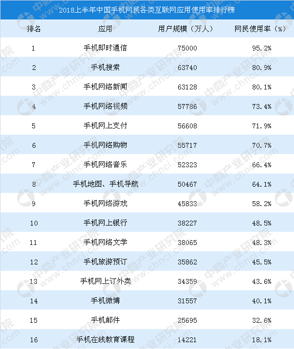 手机排名前十名(国产好用手机排名前十名)