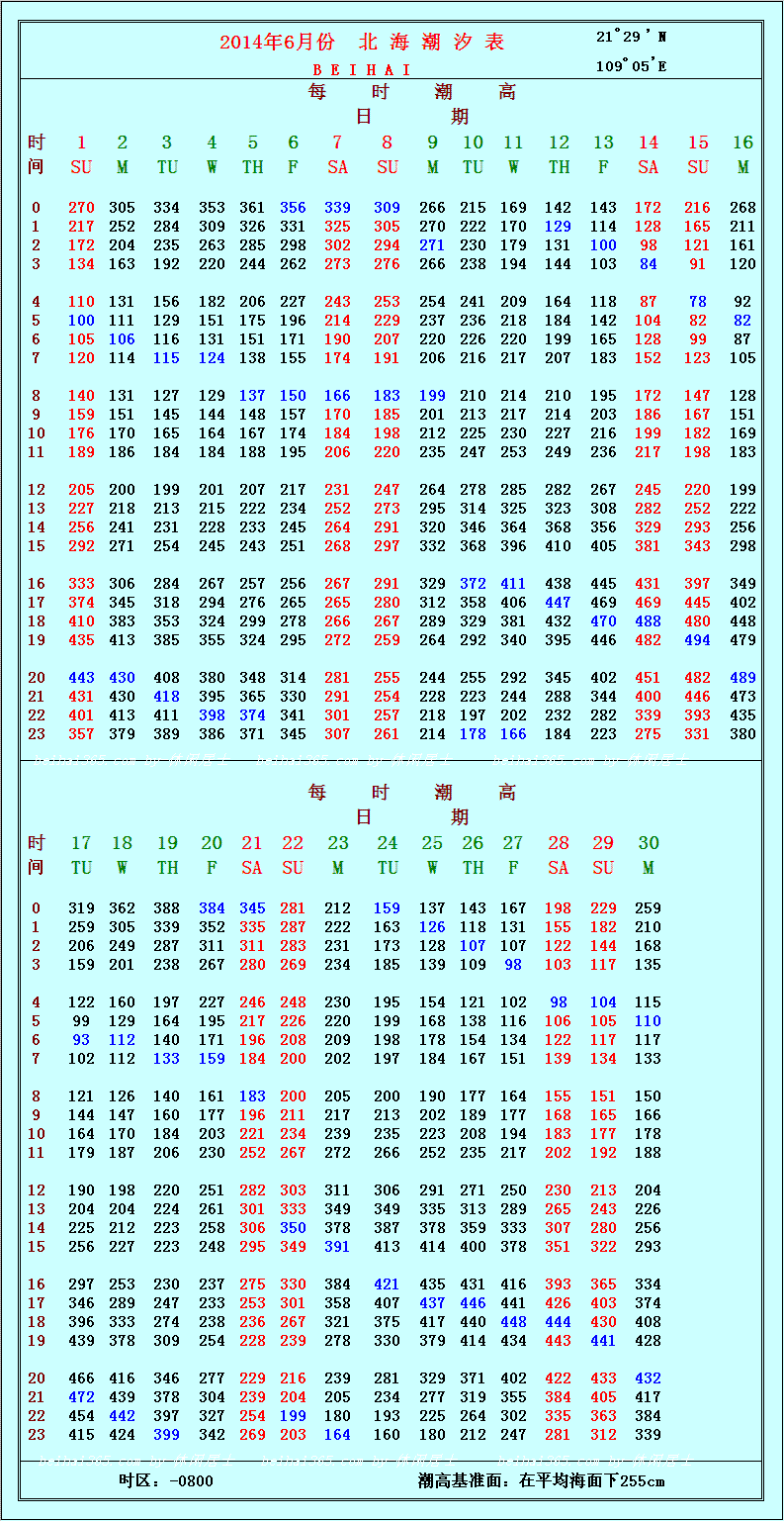 潮汐意思(潮汐是什么意思?)