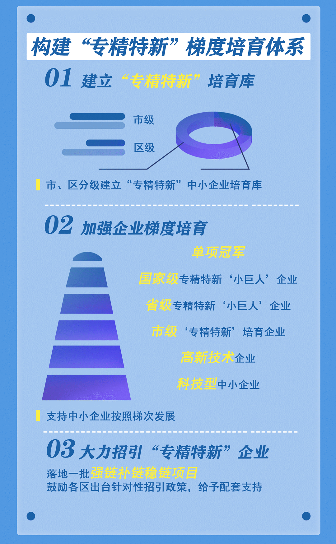 提升服务的30个方法(保安提升服务的30个方法)