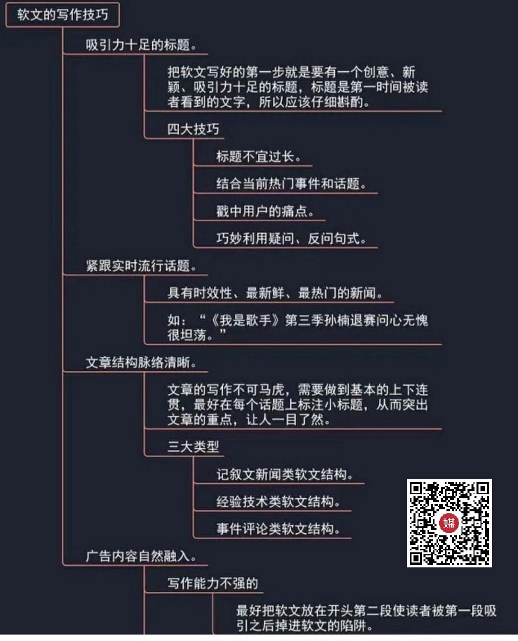 软文的概念(软文的概念总结)