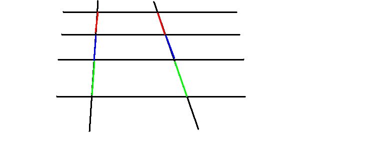什么叫平行线(什么叫平行线之间的距离)
