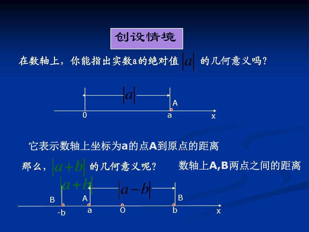 绝对值的几何意义(绝对值的几何意义口诀)