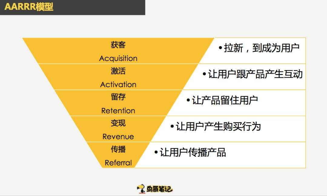 漏斗有哪几种(分液漏斗有哪几种)