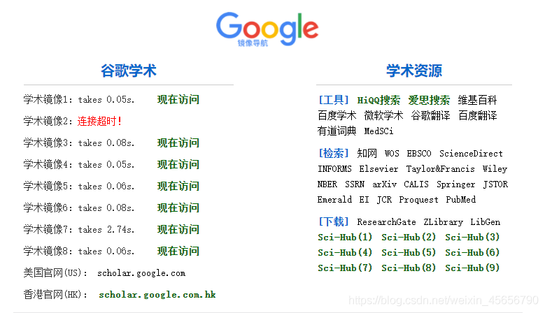 glgoo学术(glgoo学术是什么)